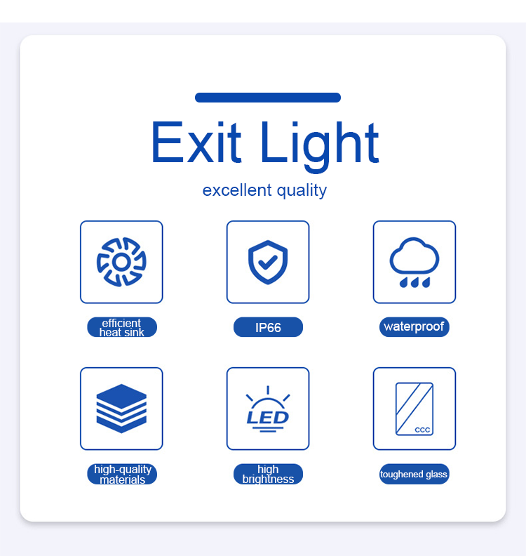Pan American Explosion Proof ES03 Series Exit Sign LED Exit Light